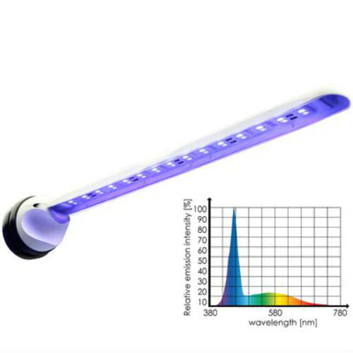 Tunze Marine Eco Chic LED