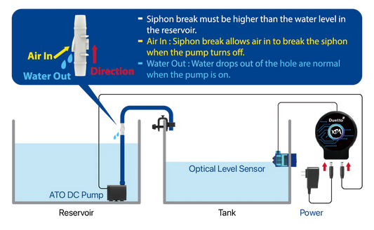 Xp Aqua Duetto V2 Dual-Sensor Auto Top Off (ATO)