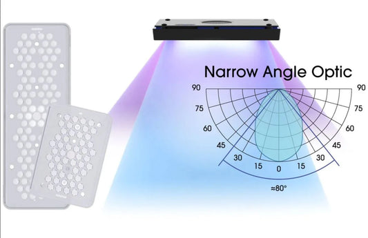 XR15 Narrow Angle Lens Kit