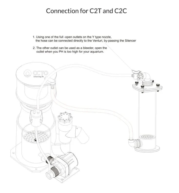 Reef Octopus CO2 Top Cover for Elite 220 S, Elite 220 INT
