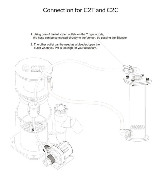 Reef Octopus CO2 Top Cover for Elite 220 S, Elite 220 INT
