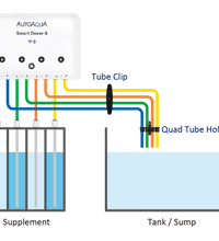 AUTOAQUA Smart Doser