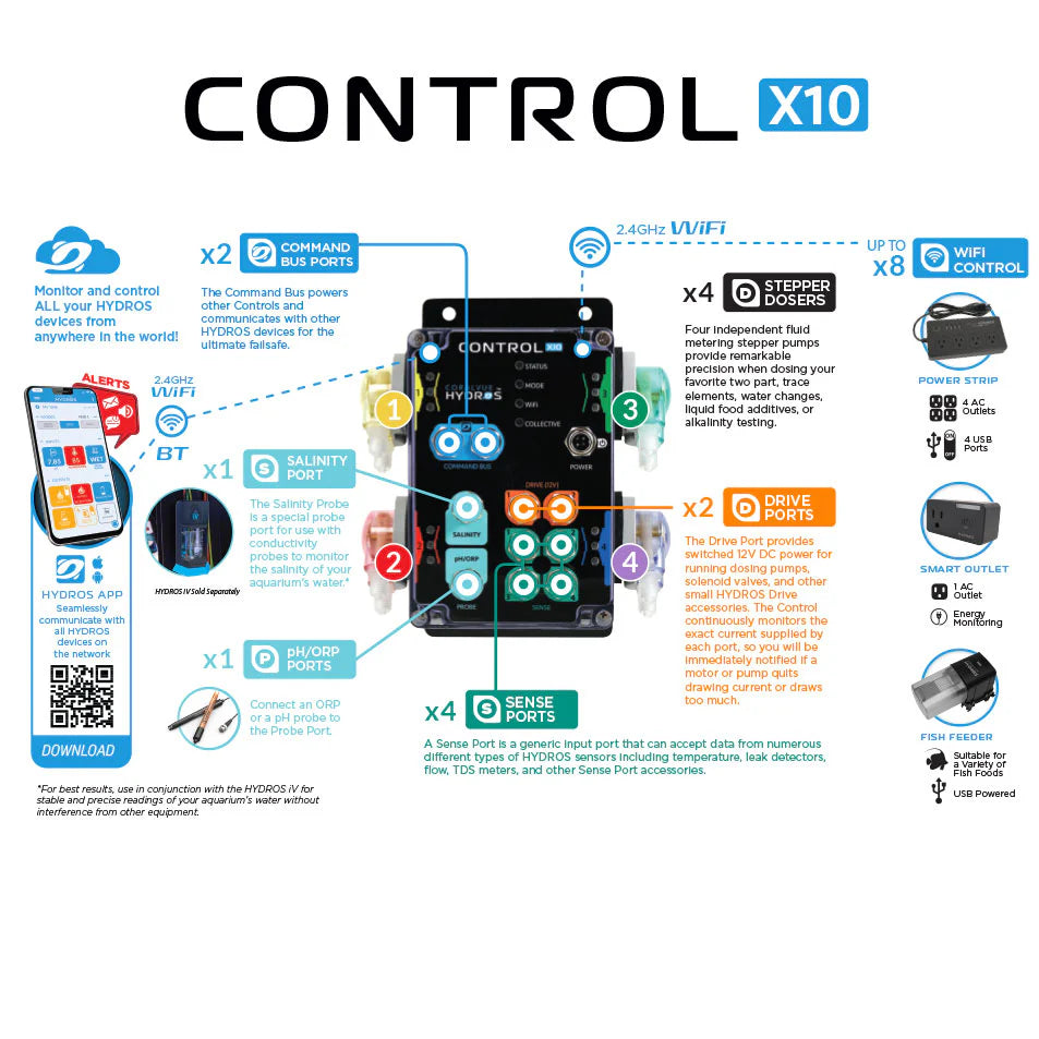 Hydros Control X10 Dosing Aquarium Controller