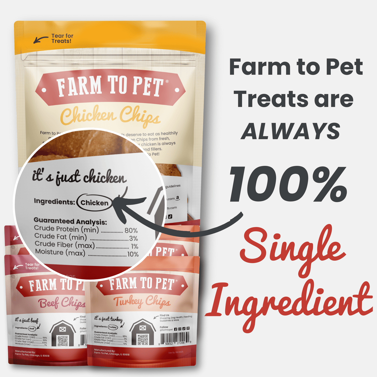 Puppy Packs 'n Snacks Dog Treat Starter Pack | Single-Ingredient Training Treats