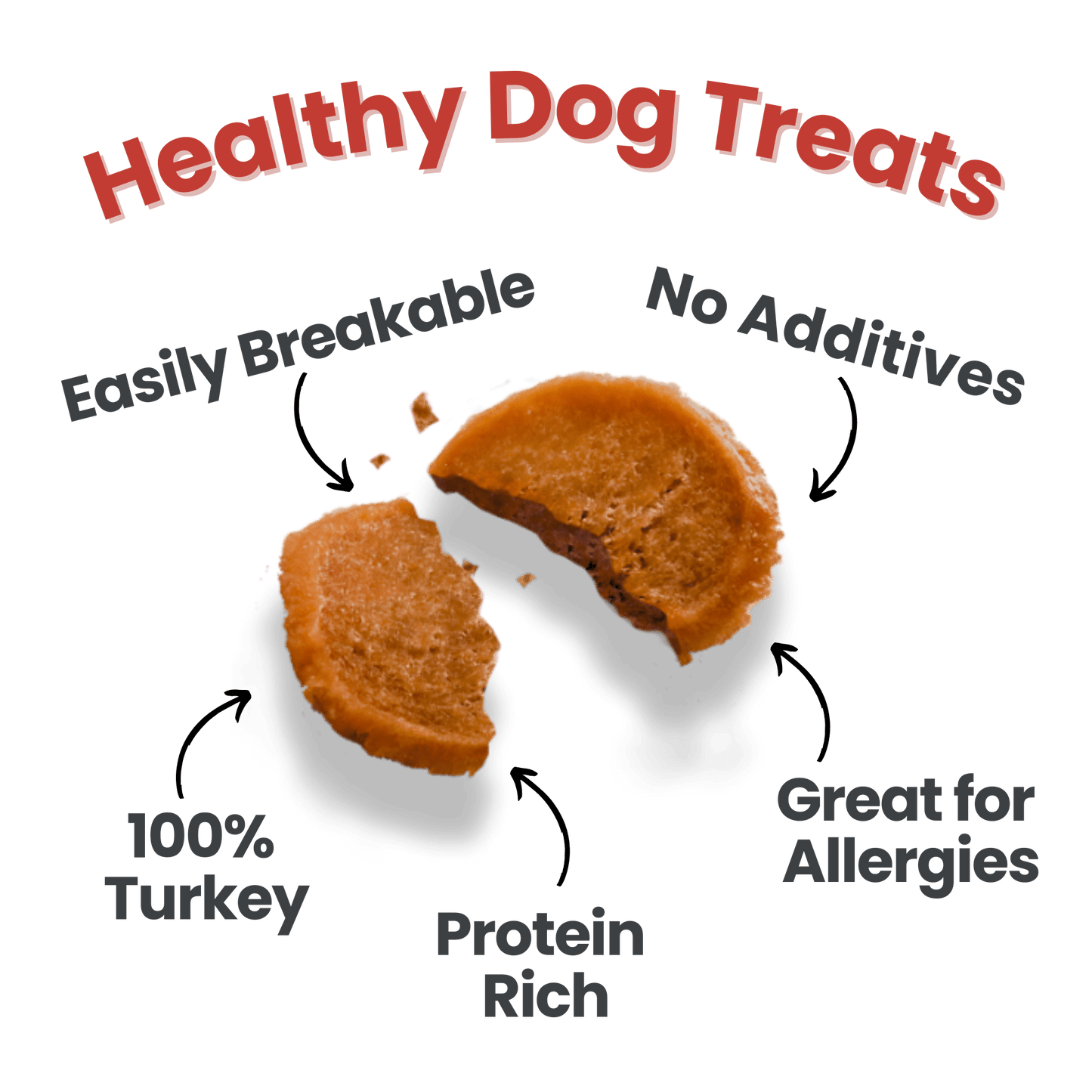 Turkey Feast Chips