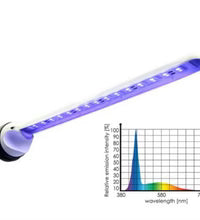 Tunze Marine Eco Chic LED