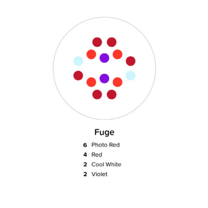 Aqua illumination PRIME FUGE 16 LED Fixture
