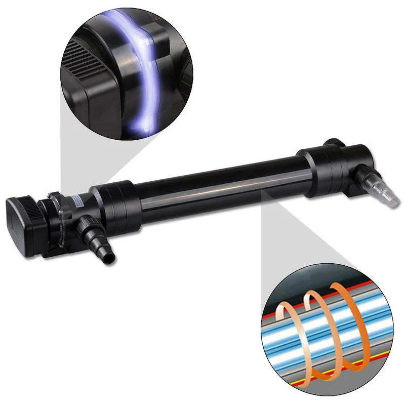 SunSun CUV-618 UV Sterilizer, Rotating Flow with Reflector, 792gph