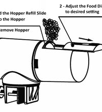 Lifegard Intelli-Feed Aquarium Fish Feeder