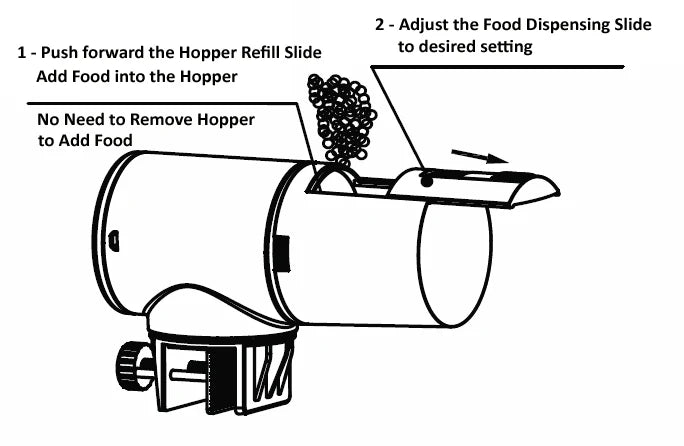 Lifegard Intelli-Feed Aquarium Fish Feeder