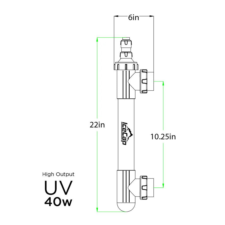 IceCap 40w High Output UV Sterilizer