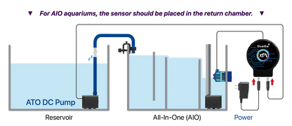 Xp Aqua Duetto V2 Dual-Sensor Auto Top Off (ATO)