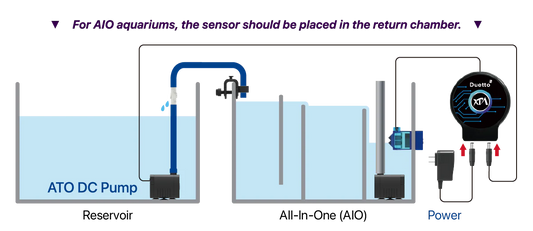 Xp Aqua Duetto V2 Dual-Sensor Auto Top Off (ATO)