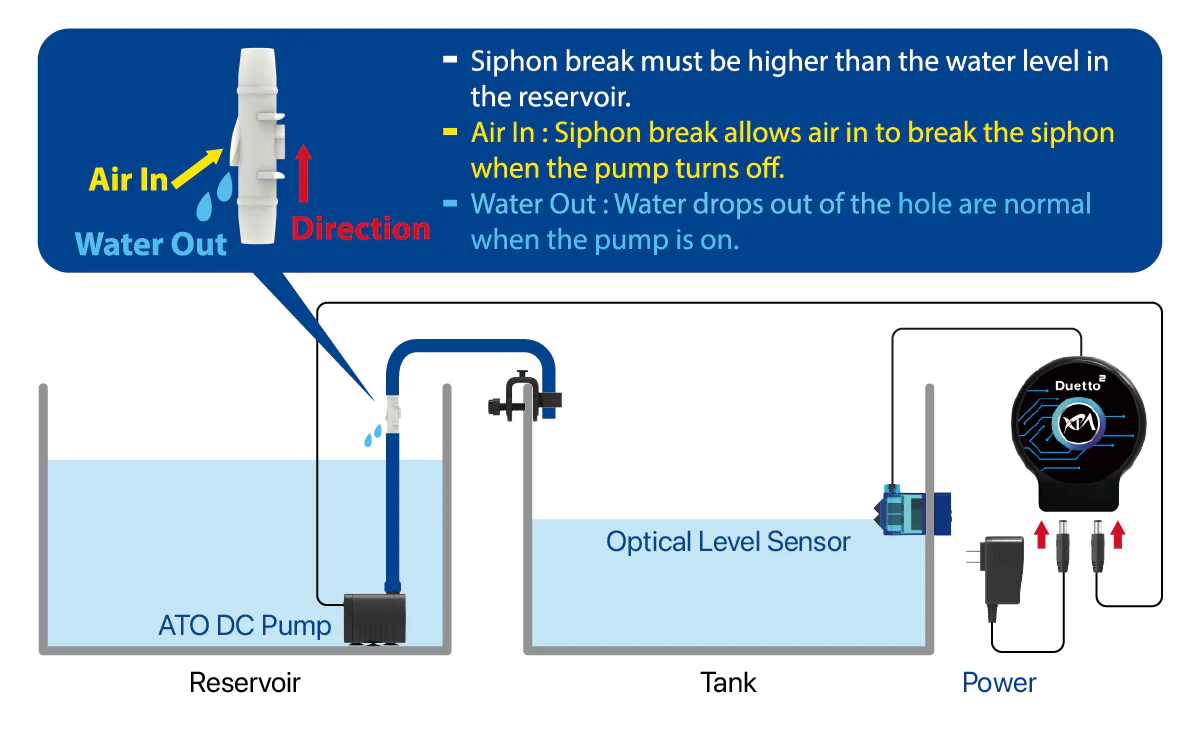 Xp Aqua Duetto V2 Dual-Sensor Auto Top Off (ATO)