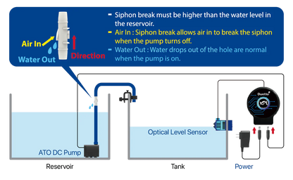 Xp Aqua Duetto V2 Dual-Sensor Auto Top Off (ATO)