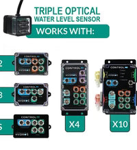 HYDROS Triple Optical Water Level Sensor