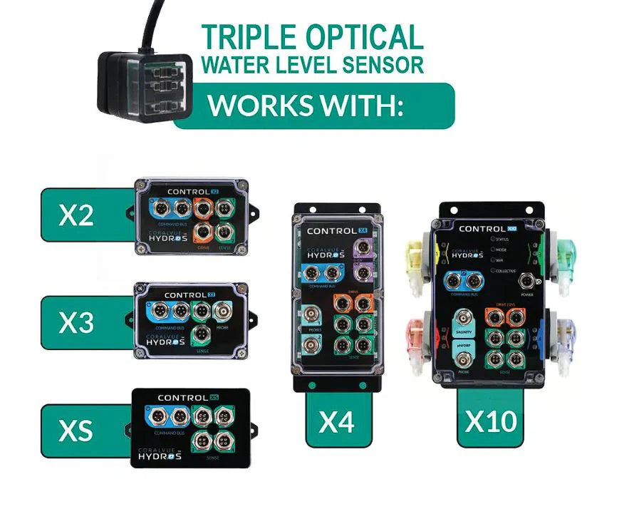 HYDROS Triple Optical Water Level Sensor
