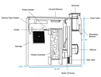 AquaReady HF-M Complete Filtration System