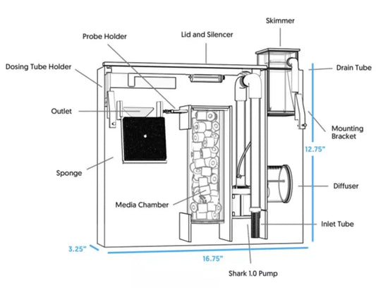 AquaReady HF-M Complete Filtration System