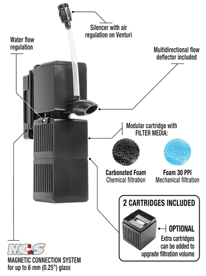 Shark Pro Nano Internal Filter