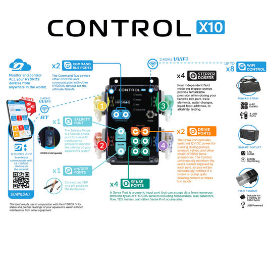 Hydros Control X10 Dosing Aquarium Controller