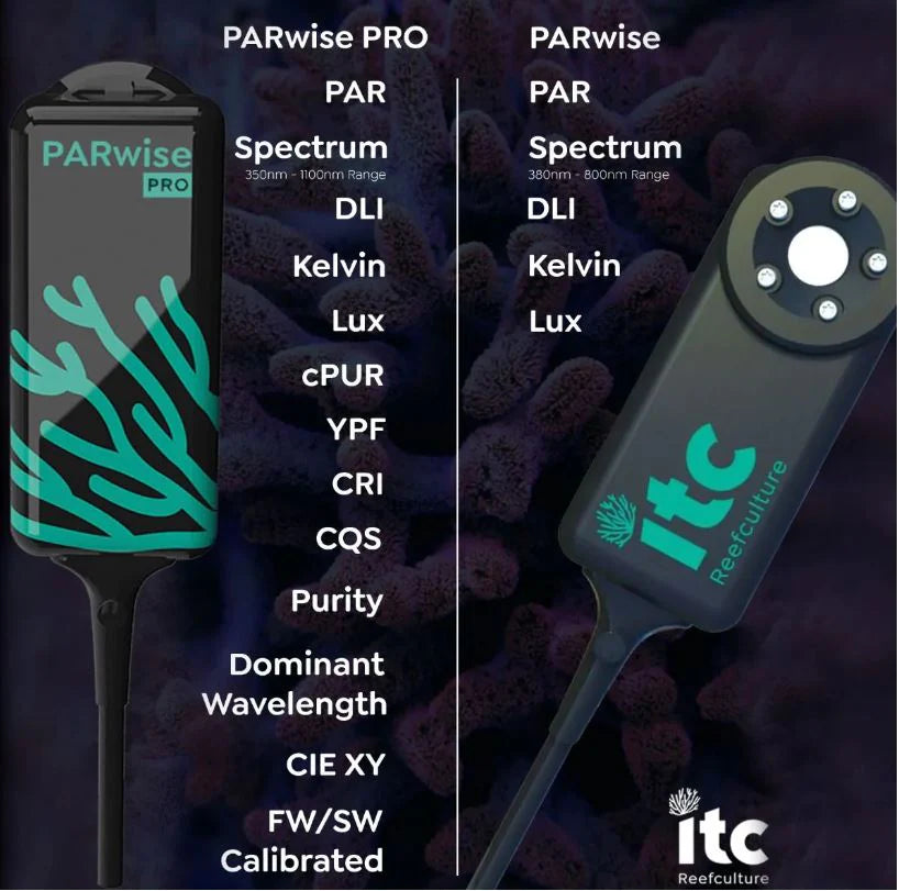 ITC Reefculture PARwise PRO Light Meter