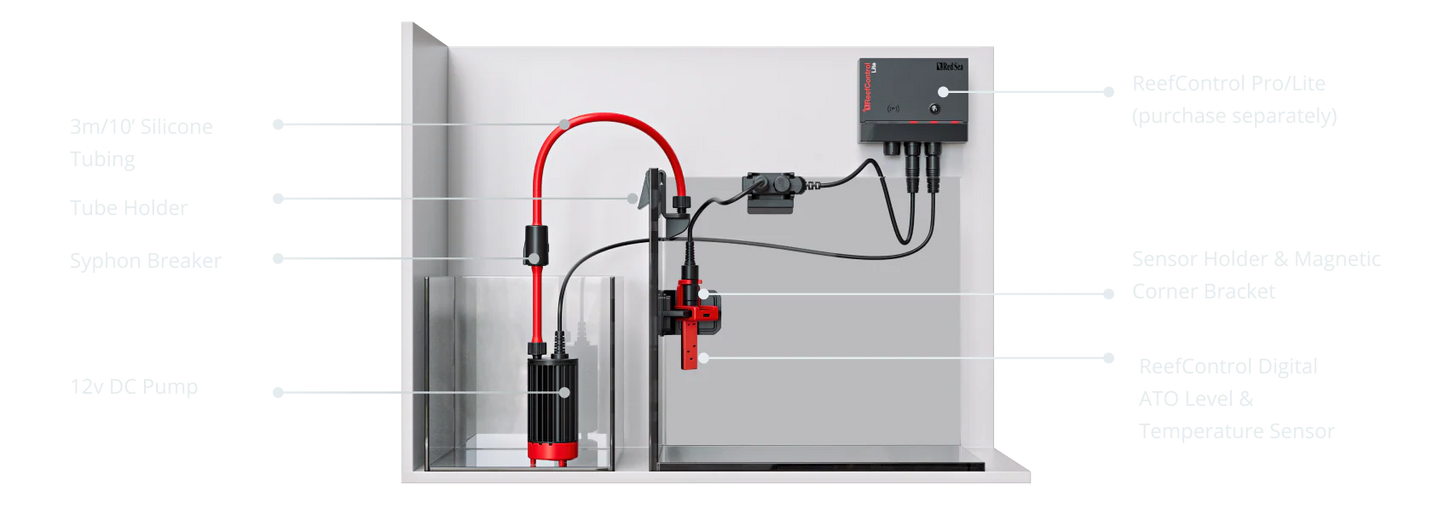 RedSea ReefControl - ATO module