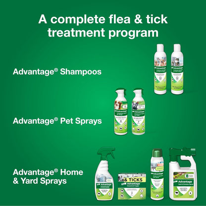 12 Oz Flea & Tick Shampoo for Puppies & Adult Dogs .