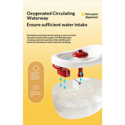Silent Auto-Circulating Filtered Pet Water Fountain