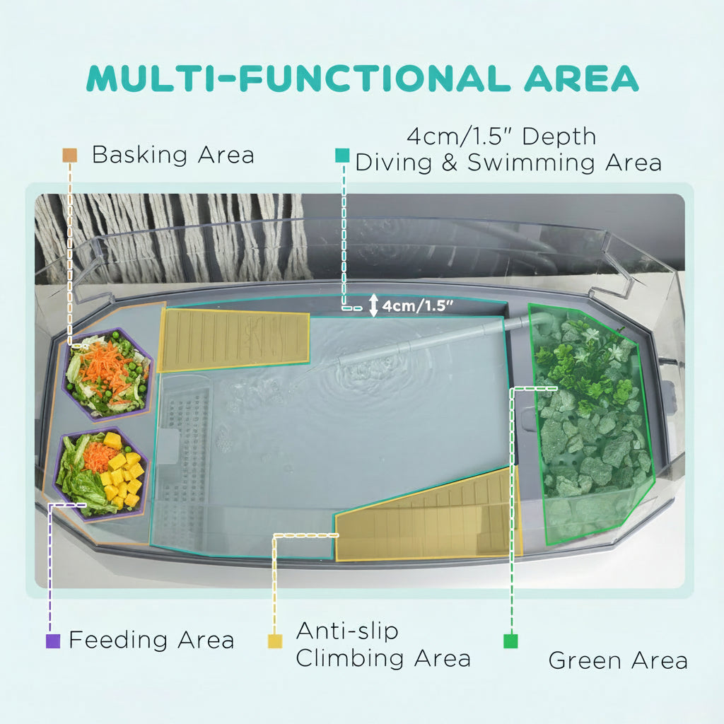 Aquatic Nursery Kit for Hatchling Turtles & Semi-Aquatic Invertebrates