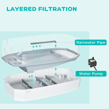 Aquatic Nursery Kit for Hatchling Turtles & Semi-Aquatic Invertebrates