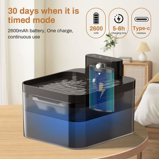 Stainless Steel USB Smart Pet Water Fountain