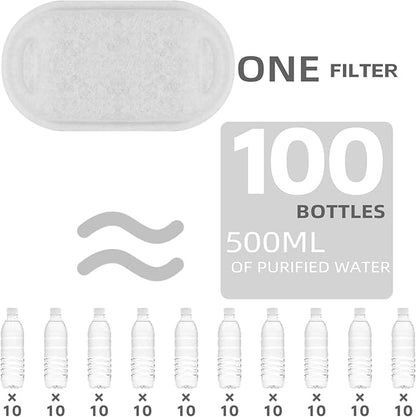 Cat Water Fountain Filter Compatible with Stainless Steel Dispenser, Efficient Filtration with Coconut Shell Activated Carbon and Fresh Water (12 Filters+12 Sponges)