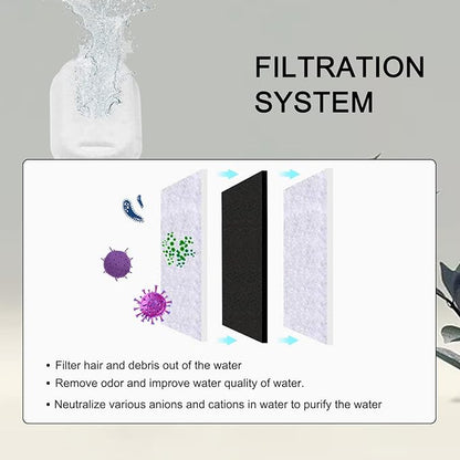 Cat Water Fountain Filters for 108/3.2L& 67oz/2L Stainless Steel Pet Water Dispenser Fountain Filter Replacement with 8 Sponges (8 Filters&8 Sponges)