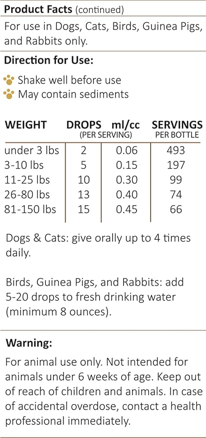 Amber NaturalZ Kochi Free Herbal Supplement for Dogs, Cats, Birds, Guinea Pigs, and Rabbits | Pet Herbal Supplement for Healthy Stool Support | 1 Fluid Ounce Glass Bottle | Manufactured in The USA