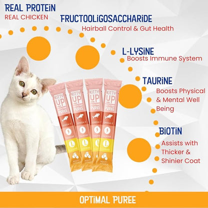 Lickable Cat Treat Pouches for Indoor Cats - All Natural Chicken Puree Tube Treats, Kitten and Senior Soft Wet Cat Treats - Grain Free, Lysine, Taurine; 12 Tubes .05 oz ea.