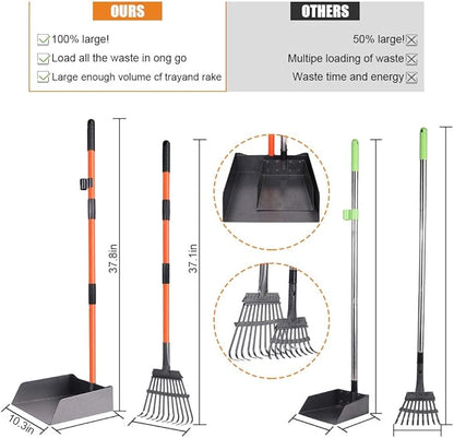 TNELTUEB Extra Large Pooper Scooper, Pet Poop Tray and Rake with Adjustable Long Handle, Pet Waste Removal Heavy Duty Dog Pooper Scooper Great for Large Dog Grass Street Gravel