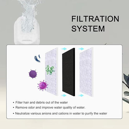 Cat Water Fountain Filters for 108/3.2L& 67oz/2L Stainless Steel Pet Water Dispenser Fountain Filter Replacement with 8 Sponges (8 Filters&8 Sponges)