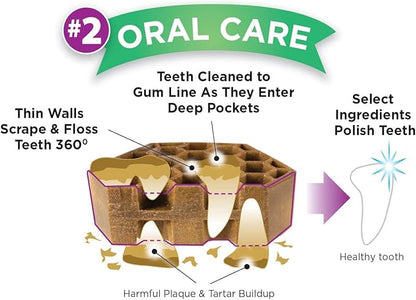 Dog Dental Treats – Vet VOHC Approved – Delicious Chicken Protein – Removes Tartar with Cleaning Comb Shape – Dental Dog Treats for Small Dogs (12oz, 21 Count)