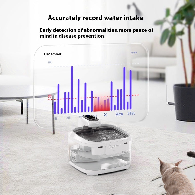 Cat Water Fountain Intelligent Automatic Filtering Flow