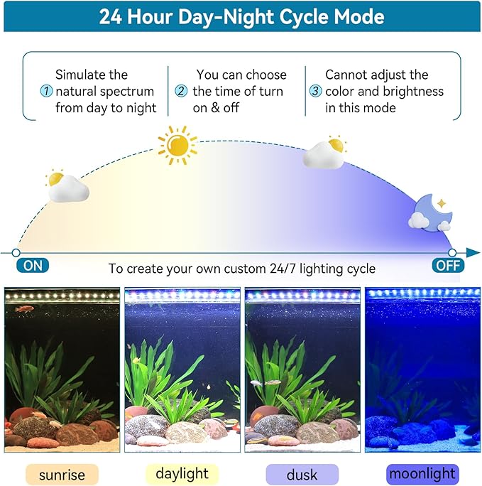 hygger 0.5-3 Gallon Small Aquarium LED Light for Fish Tank Full Spectrum Lighting with 24/7 Day-Night Cycle & Auto On/Off Timer, Adjustable Brightness, 7 Colors Options, Extendable Bracket Plant Light