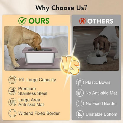 Decflow 10L Stainless Steel Dog Water Bowl, No Spill Anti-Splash Dog Bowls with XXL Silicone Mat, Spill-Proof Slow Feeder for Messy Drinkers, Heavy Duty Pet Bowls for Indoor/Outdoor Use