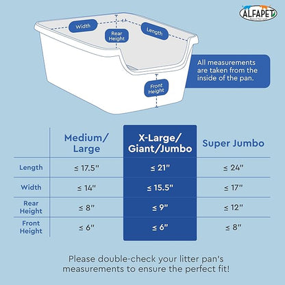Alfapet Sifting Cat Litter Box Liners - Jumbo 15 Count, Pack of 5 - Tear-Resistant Cat Litter Bags, Waterproof Kitty Litter Liners, Fits Litterbox Pan Sizes X-Large, X-Giant, 37" x 18" 30 lb Capacity