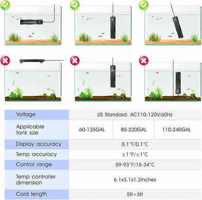 hygger Aquarium Heater 500W/800W/1000W,Fish Tank Heater with Danger Warning Automatically Stops Heating System and Digital LED Controller,for Freshwater or Saltwater 80-220 Gallon Tank