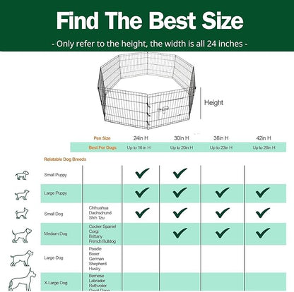 PJYuCien Dog Playpen, 8 Panels 30’’H Dog Pens Indoor with Bottom Pad and Top Cover, Metal Foldable Pet Puppy Exercise Fence Crate Kennel, Better for Small Animals,Black