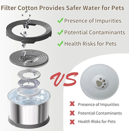 12L Dog Water Bowl No Spill 3.1 Gallon Super Large Capacity Stainless Steel No Splash Dog Bowls Slow Drinking Feeder with Non-Slip Base Pet Water Dispenser for Dogs