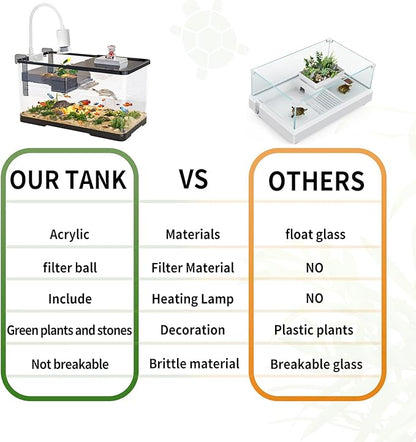 (Tank + Light + Filter + Filter Balls) Turtle Tank Kit, Turtle Tank Starter Kit,Bottom Drainage, Multi-Function Areas for Turtles, Crabs,Fishes, Amphibians,Reptiles. (15.75 x 8.64 x 8.64 Inch)