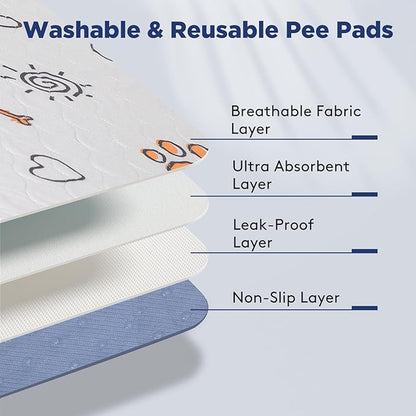 FURTIME Washable Pee Pads for Dogs, 2 Pack Large 41''x41'' Super Absorbent Reusable Dog Training Pads, 100% Waterproof Non-Slip Whelping Playpen Crate Mat Bed Products Gray (Gray Puppy Pads-41x41)