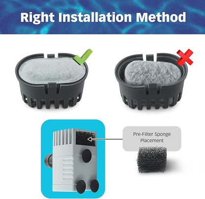 PET STANDARD Replacement Water Filter & 4 Pack Replacement Pre-Filter Sponges Compatible With WOPET® 67oz/2L Automatic Pet Fountain, Pack of 10