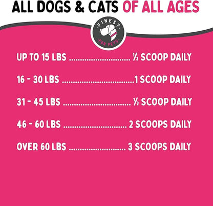 Bladder Health Dog & Cat UTI Remedy - Cranberry Supplement for Pet, Bladder, Kidney Support & Urinary Tract Health Powder with Cranberry & D-Mannose (120g - 120 Scoops)
